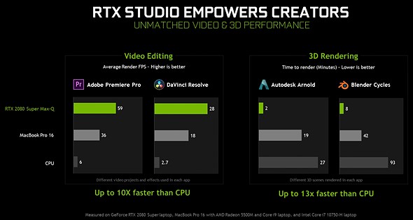 nvidia-rtx-studio-performance.jpg