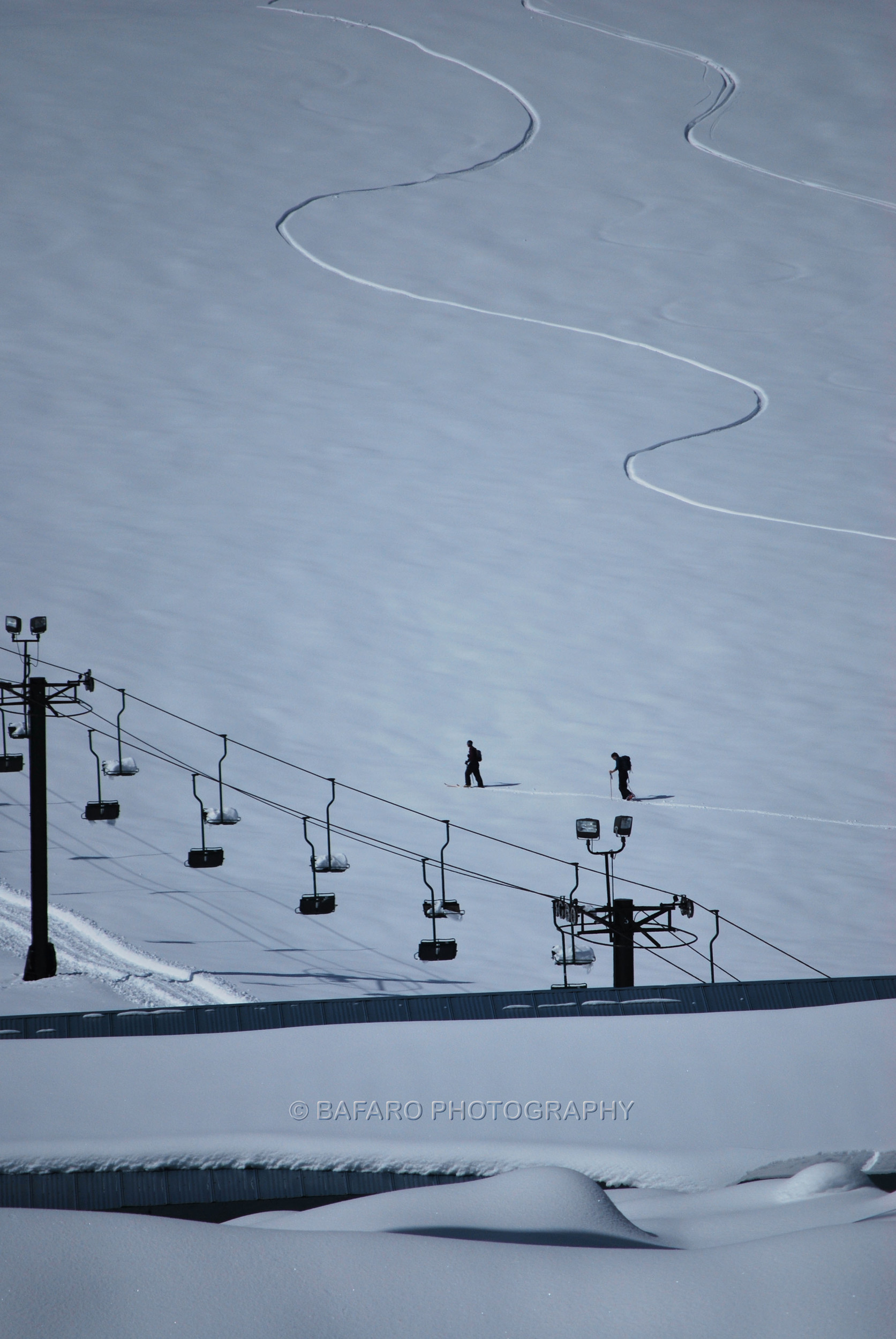 Summit Spring Skiing
